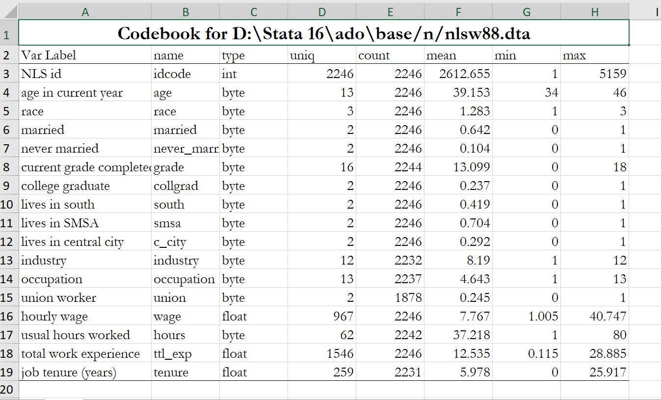 Export codebook from Stata to Word, Excel